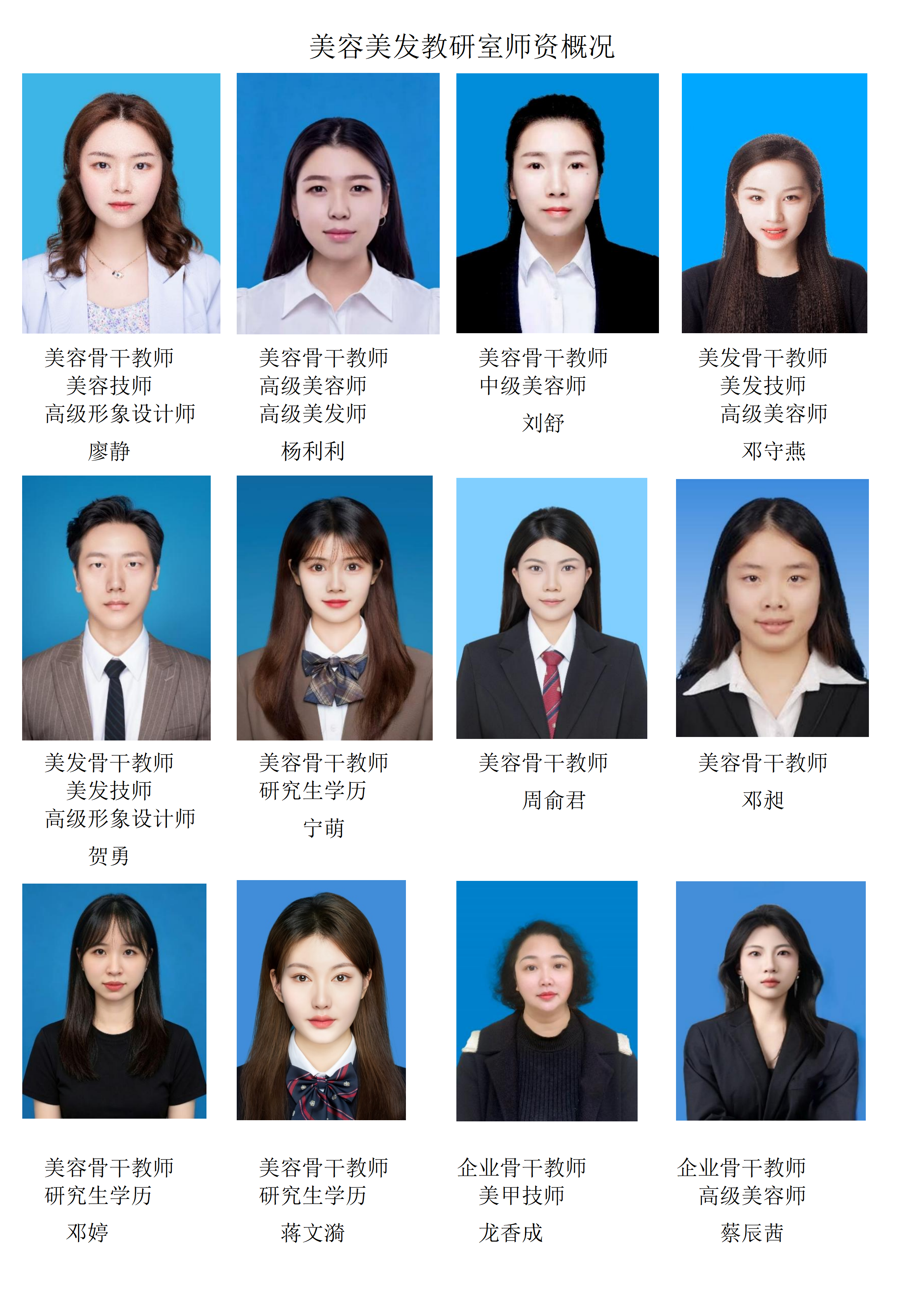 美容美发教研室师资概况