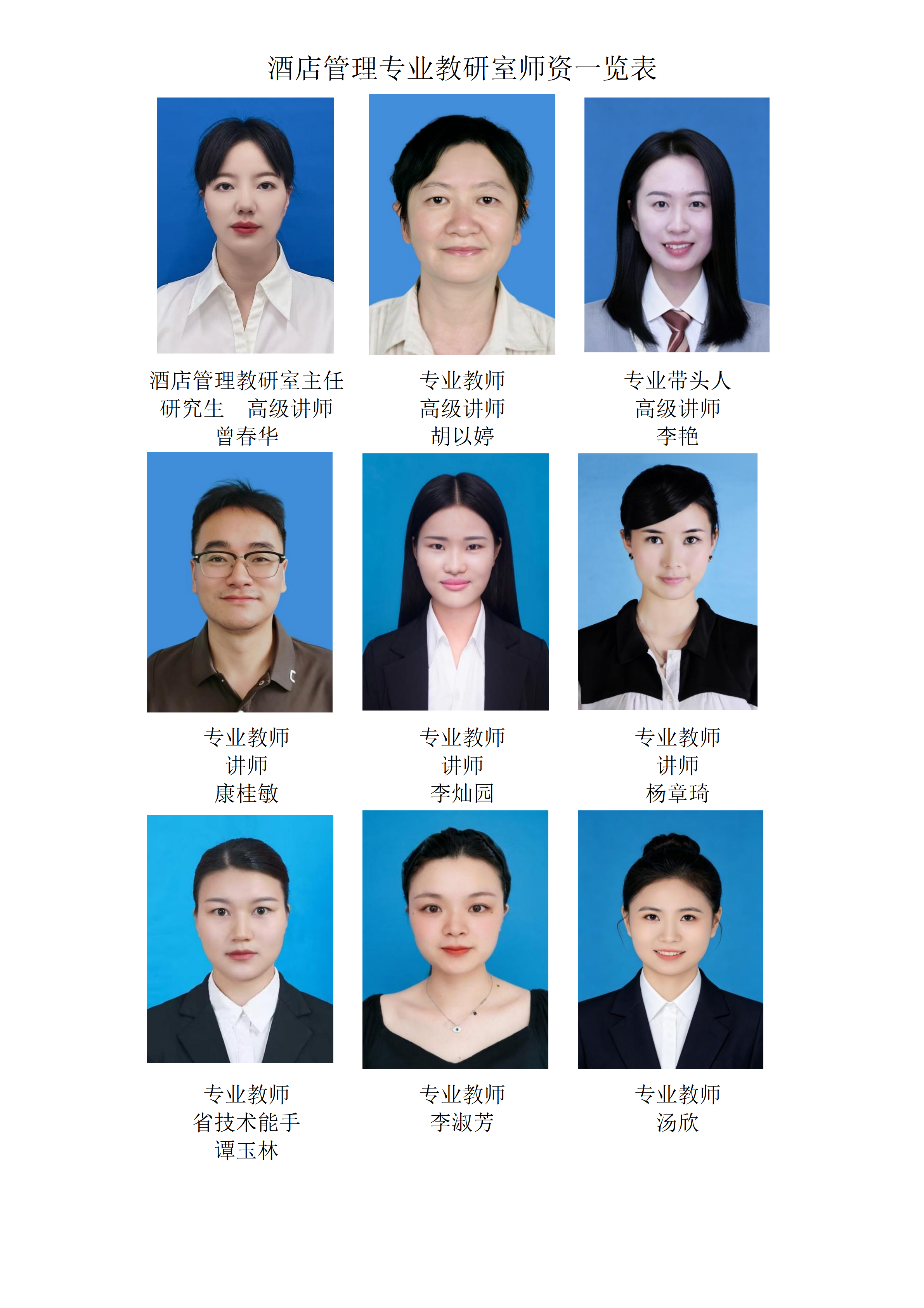 酒店管理专业教研室师资一览表