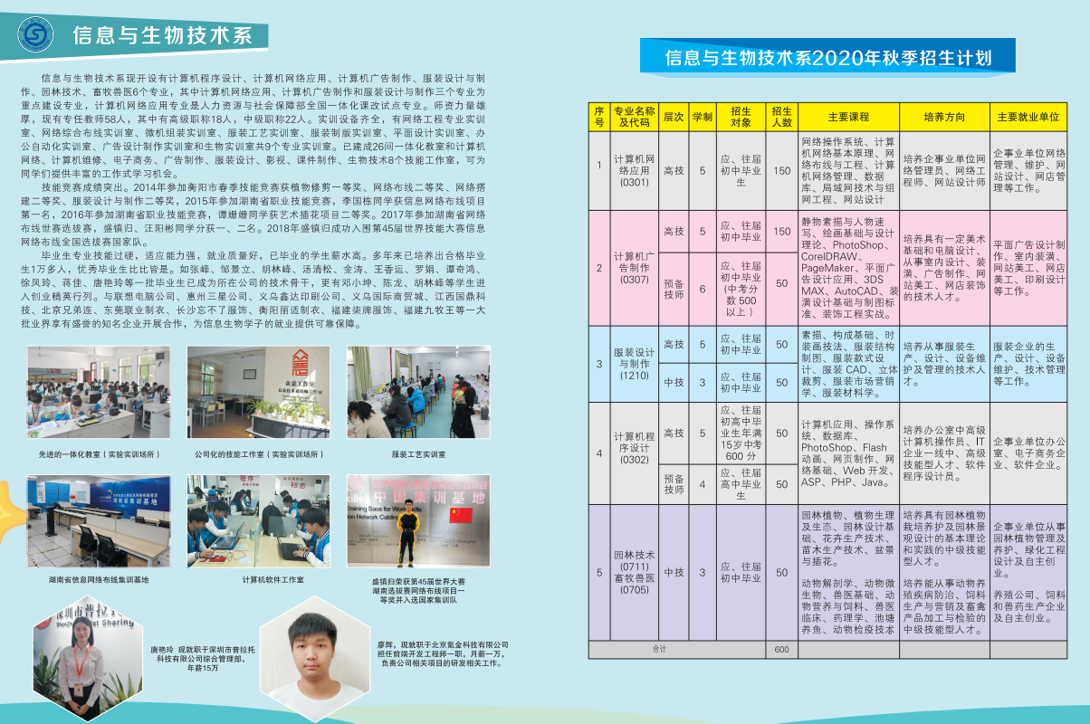 衡阳技师学院2020年秋季信息与生物技术系招生简章